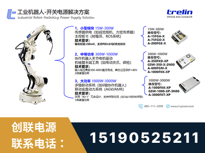 内江-工业机器人-开关电源解决方案