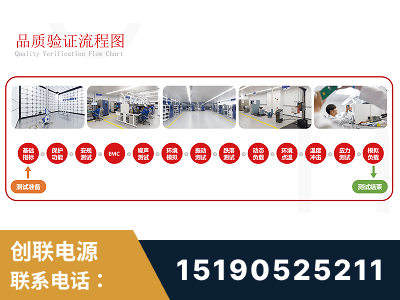 内江-全流程品质验证体系完善