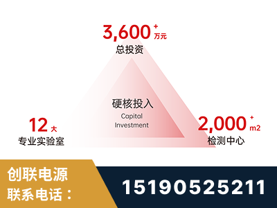 内江-研发创新能力强